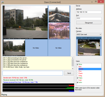 Demo de videoconferencia basada en componentes de RVMedia
