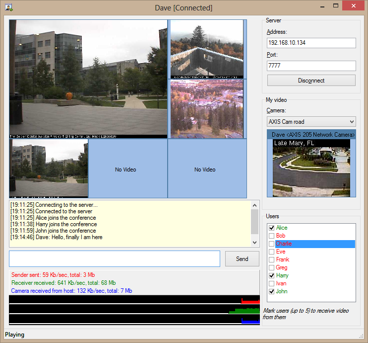 Proyecto de videoconferencia basado en componentes de RVMedia
